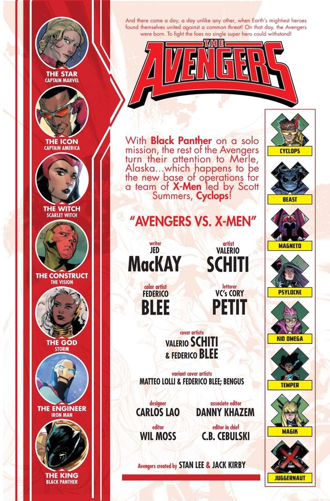 AVENGERS #21 MATTEO LOLLI VAR