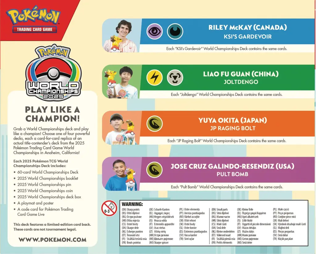 Pokemon: 2025 World Championships Decks