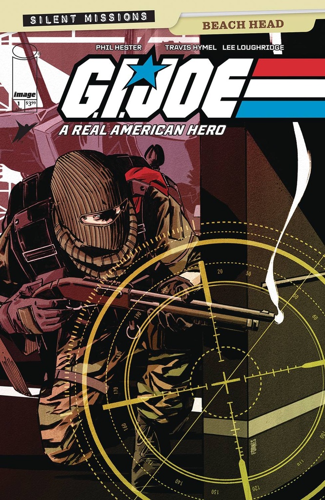 GI Joe: A Real American Hero - Beach Head #1 (Cover B Jorge Fornes)