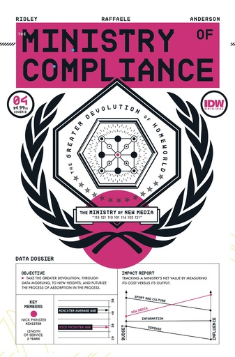 [JAN241231] The Ministry of Compliance #4 (Cover B Ryan Sook)