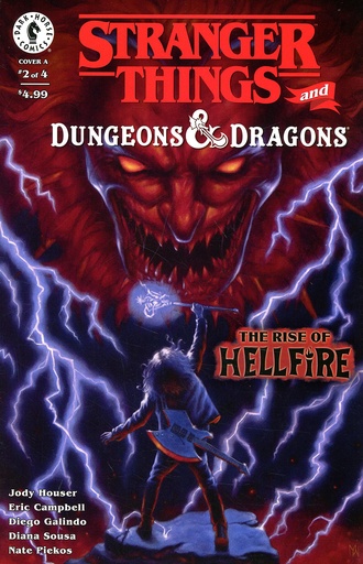 Stranger Things and Dungeons & Dragons: The Rise of Hellfire #2 (Cover A Myles Wohl)